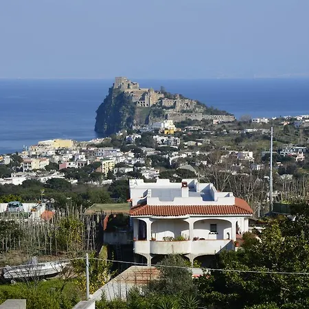 U Campagnuolo Penzion 3*